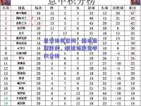 星空体育官网：国米豪取胜利，继续领跑意甲积分榜
